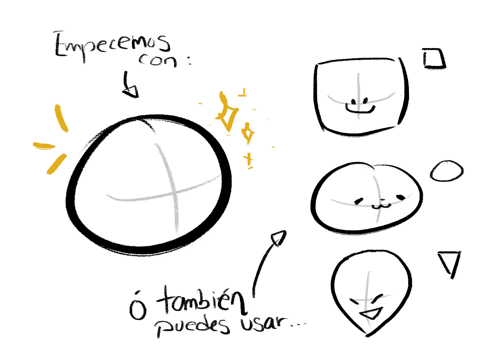 Cómo dibujar chibi - Parte 1: Cabeza y rostro Cómo dibujar chibi - Parte 1: Cabeza y rostro