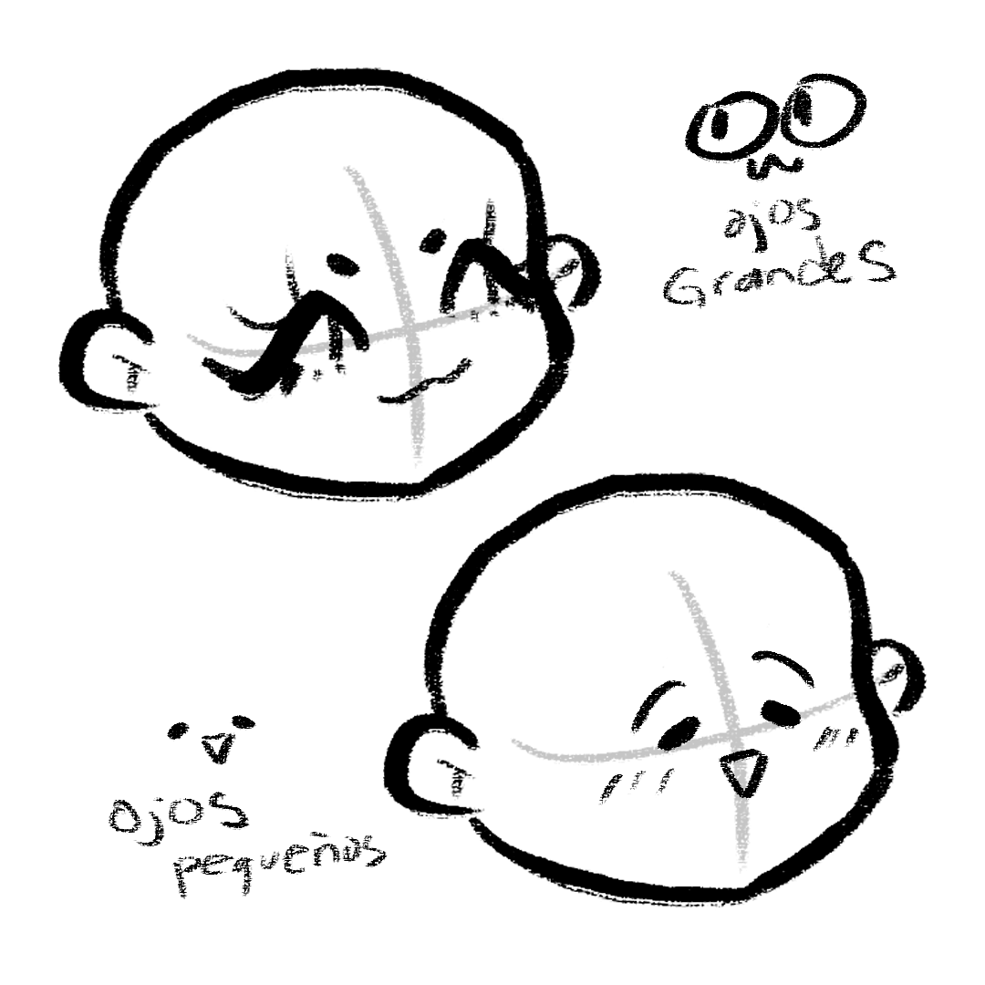 Cómo dibujar chibi - Parte 1: Cabeza y rostro Cómo dibujar chibi - Parte 1: Cabeza y rostro